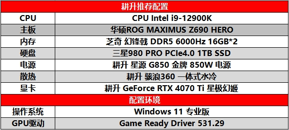 DLSS3为极品飞车：不羁加速！耕升GeForceRTX4070Ti畅玩2K分辨率