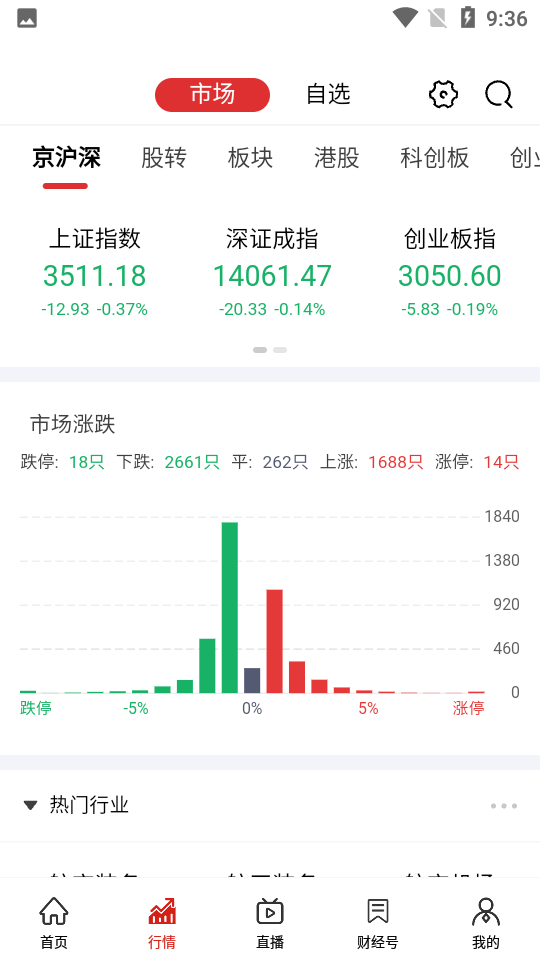 央视财经新闻图3