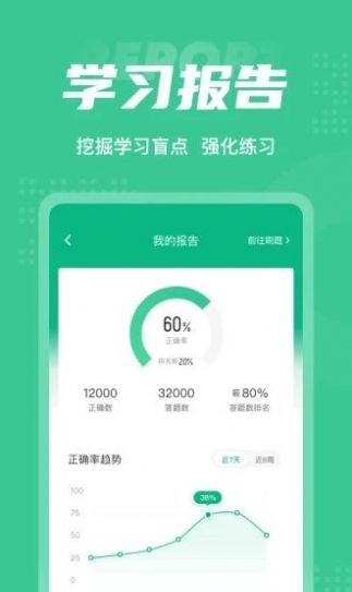 康复医学治疗技术聚题库app最新版下载