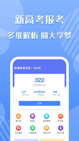 考必达教育图2