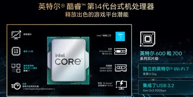 i714700kf带核显吗