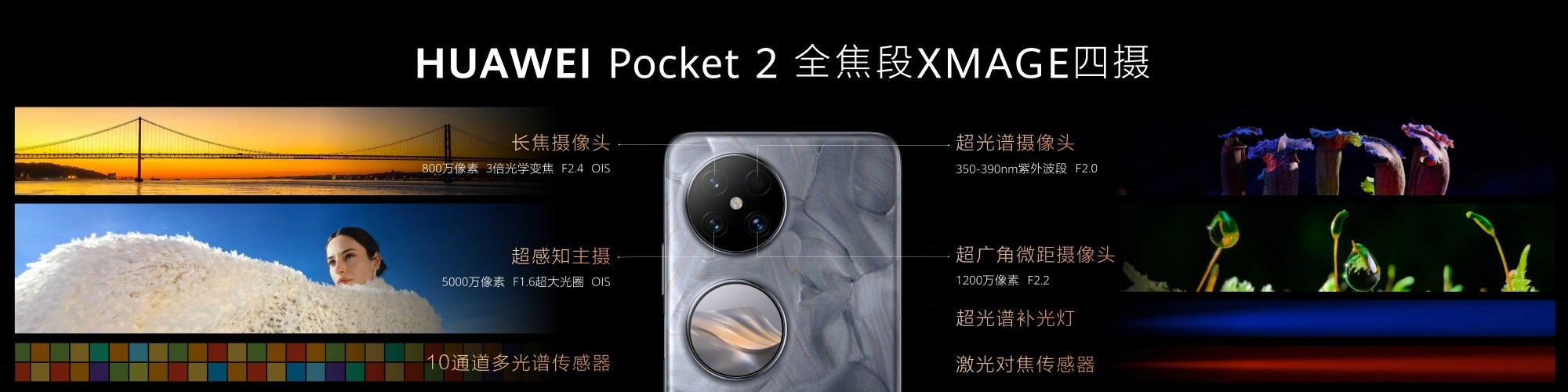 首创玄武水滴铰链，屏幕超平整！华为Pocket2发布，7499元起