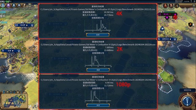 英特尔锐炫A750驱动对比测评，让新游戏、热门游戏全面焕新