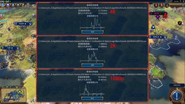 英特尔锐炫A750驱动对比测评，让新游戏、热门游戏全面焕新