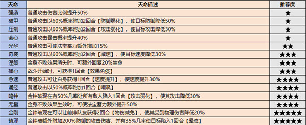 最强祖师破解版游戏最新