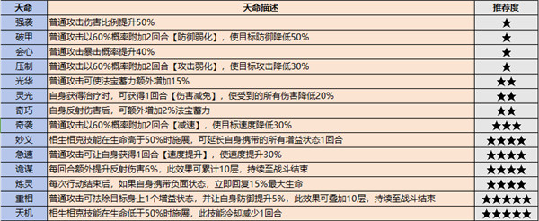 最强祖师破解版游戏最新