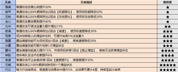 最强祖师破解版游戏最新