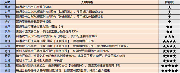 最强祖师破解版游戏最新