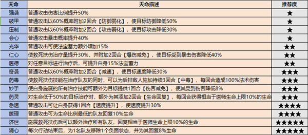 最强祖师破解版游戏最新