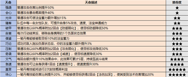 最强祖师破解版游戏最新