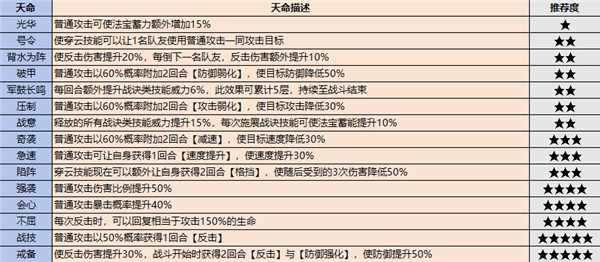 最强祖师破解版游戏最新