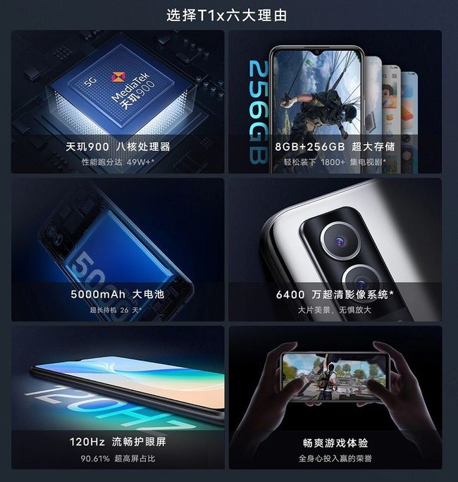 vivot1x全面介绍