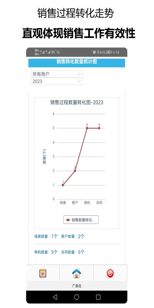 千百客CRM销售管理app手机版图2