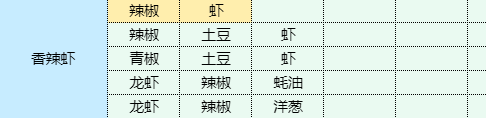 魔卡少女樱回忆钥匙面筋包塞肉怎么做面筋包塞肉食谱配方