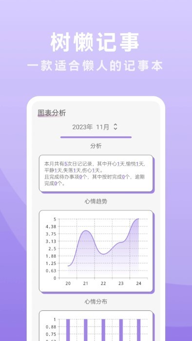 树懒记事图3