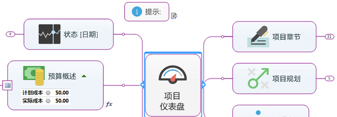 mindmanager中线条颜色的调整方法步骤