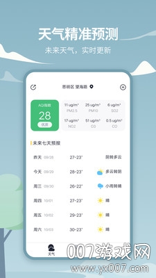 天气猫咪卡通版截图2