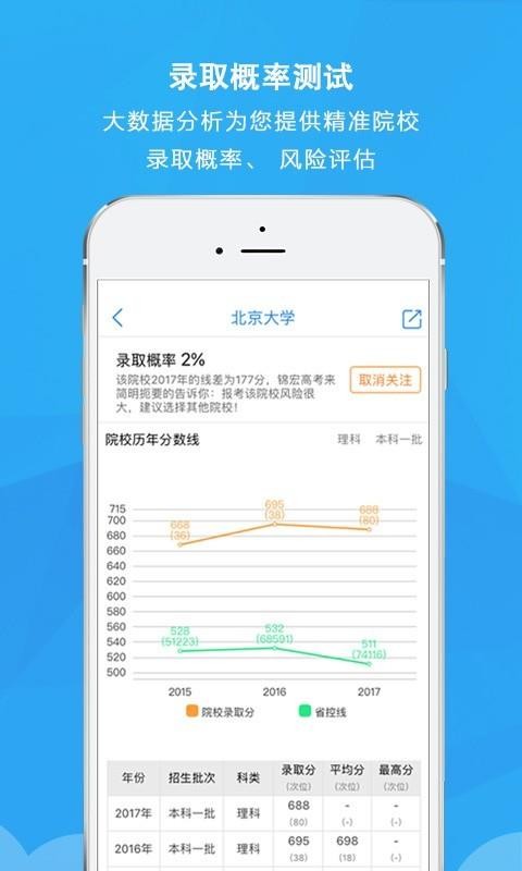 锦宏高考手机客户端3.8.2安卓版截图7