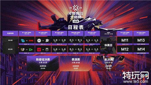 无畏契约马德里大师赛赛程公布知名战队FPX开启揭幕战