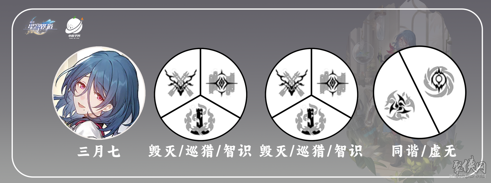 崩坏星穹铁道娜塔莎遗器套装词条怎么选娜塔莎光锥搭配及所需材料