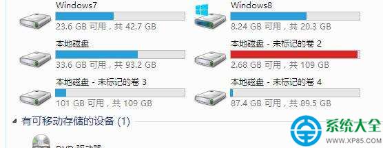 win7系统磁盘变成未标记卷的解决方法