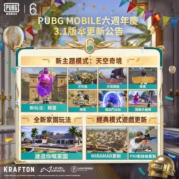 pubgmobile六周年3.1.0版本更新公告内容汇总