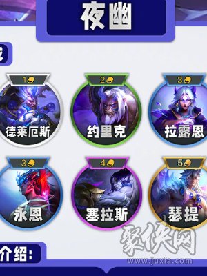 云顶之弈国服s11什么时候可以玩国服s11赛季更新时间