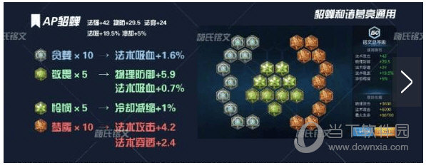 嗨氏王者荣耀全英雄铭文搭配学会轻松上王者