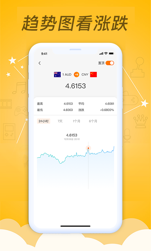 考拉汇率截图5