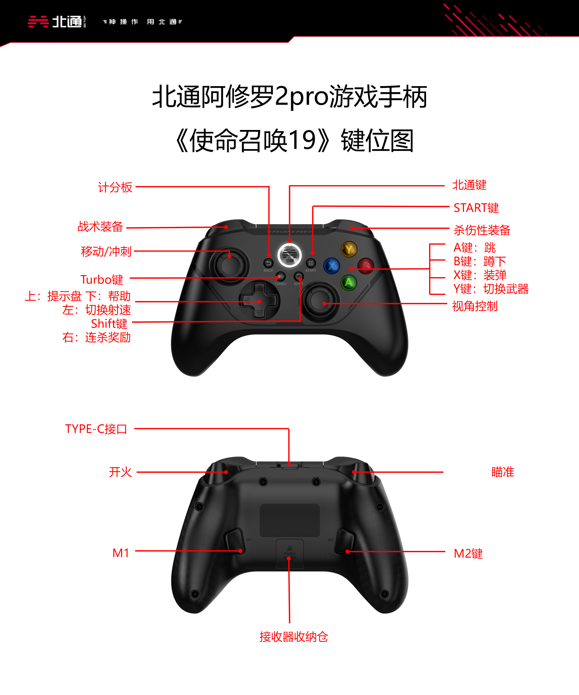 使命召唤19现代战争2手柄怎么用北通阿修罗2pro手柄按键一览