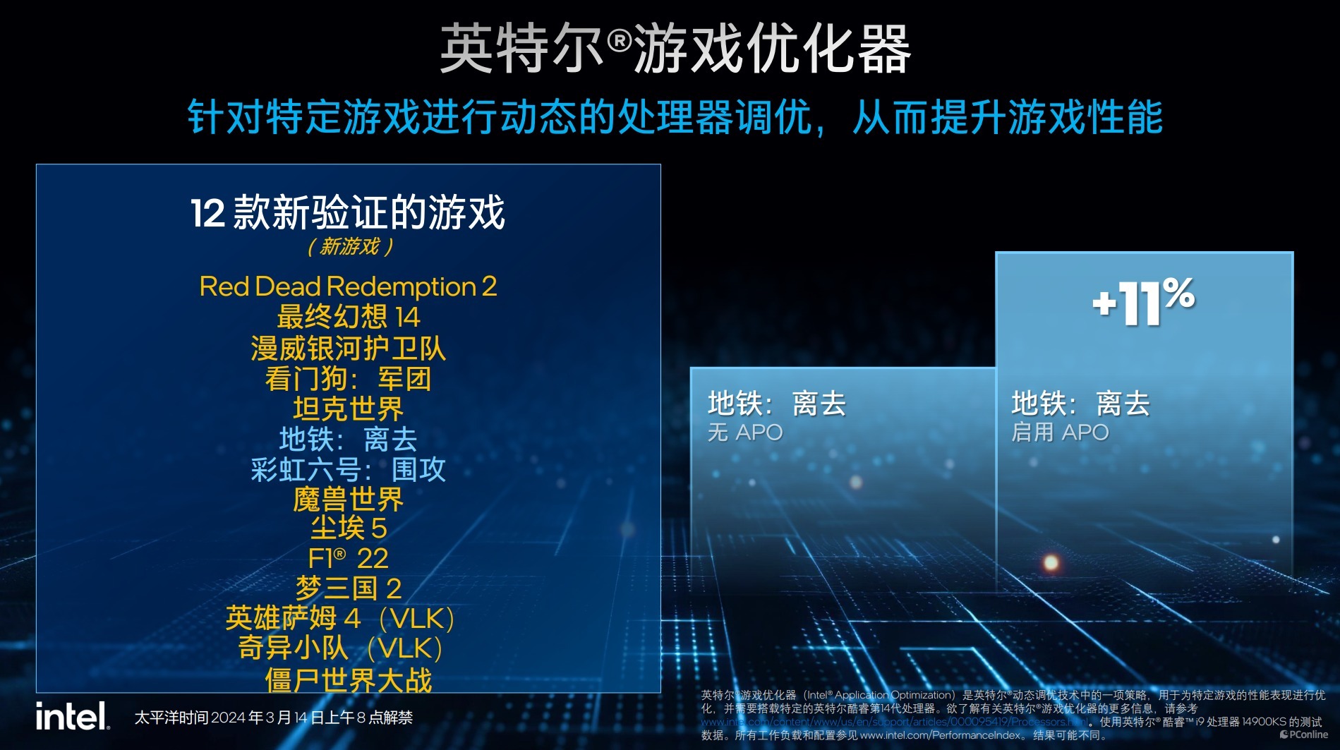 Inteli9-14900KS评测：6.2GHz比强更强，14代的巅峰之作