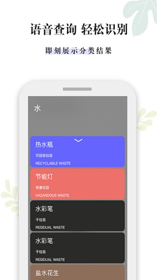 什么垃圾分类图2
