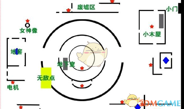 第五人格圣心医院地图详解