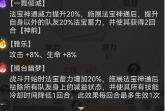 最强祖师云瑶属性一览