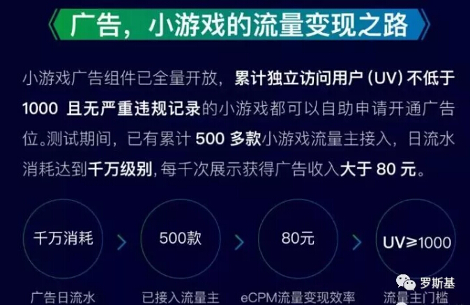 微信小游戏有望突破100亿重度小游戏即将登场