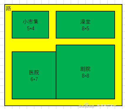 部落幸存者后期服务建筑布局推荐