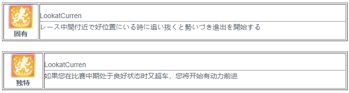 赛马娘真机伶技能测评一览