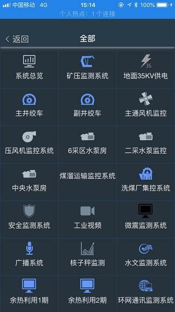 宁煤信息平台截图4