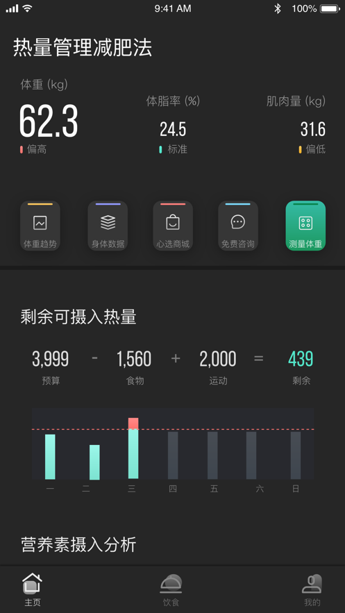 热量管理减肥法截图3