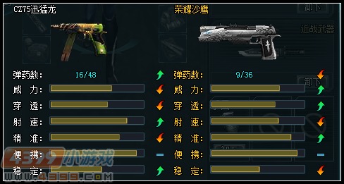 生死狙击CZ75迅猛龙武器评测