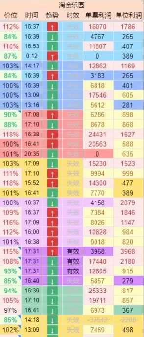 雷索纳斯实时价格表大全