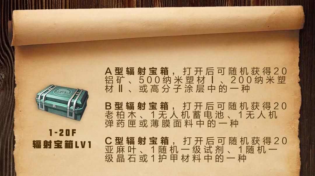 明日之后辐射高校救援行动有哪些奖励辐射高校救援行动奖励一览