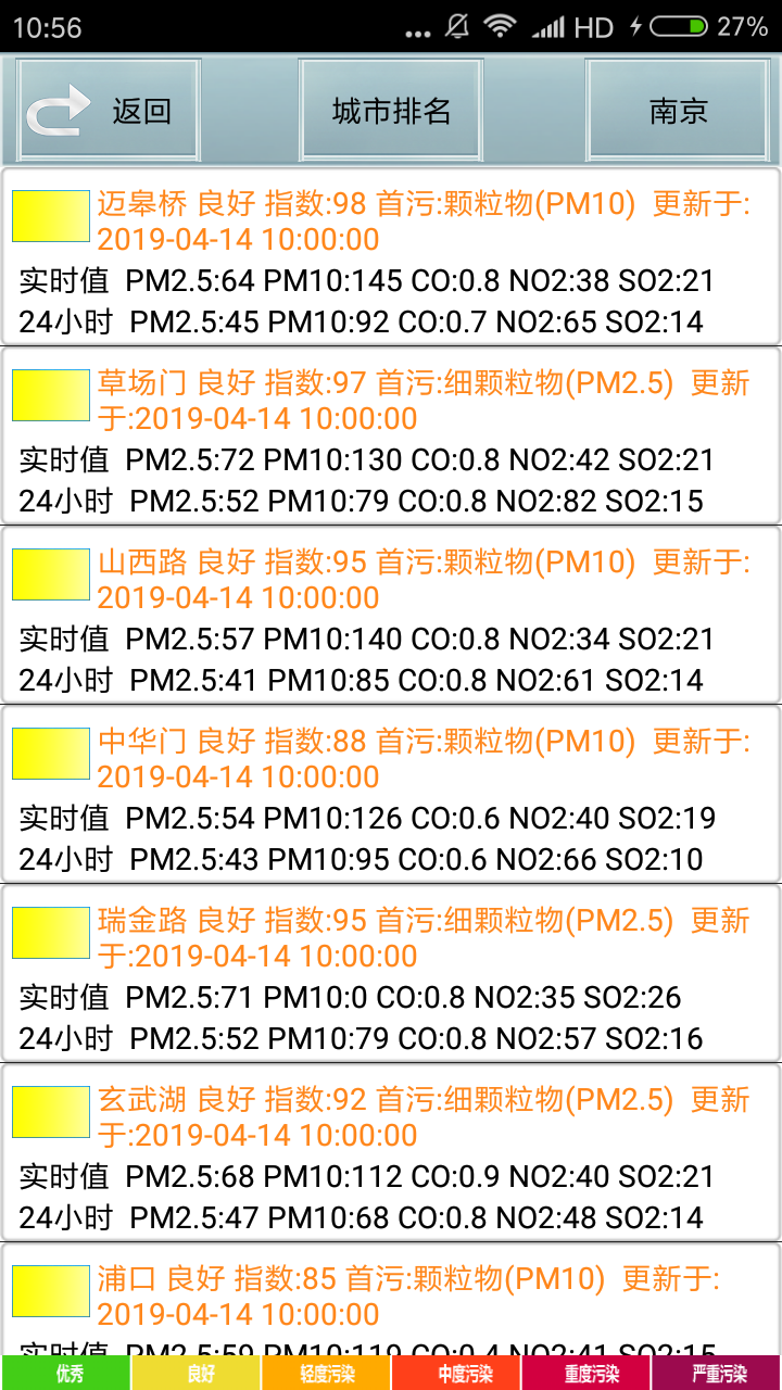 天气预报天气截图4