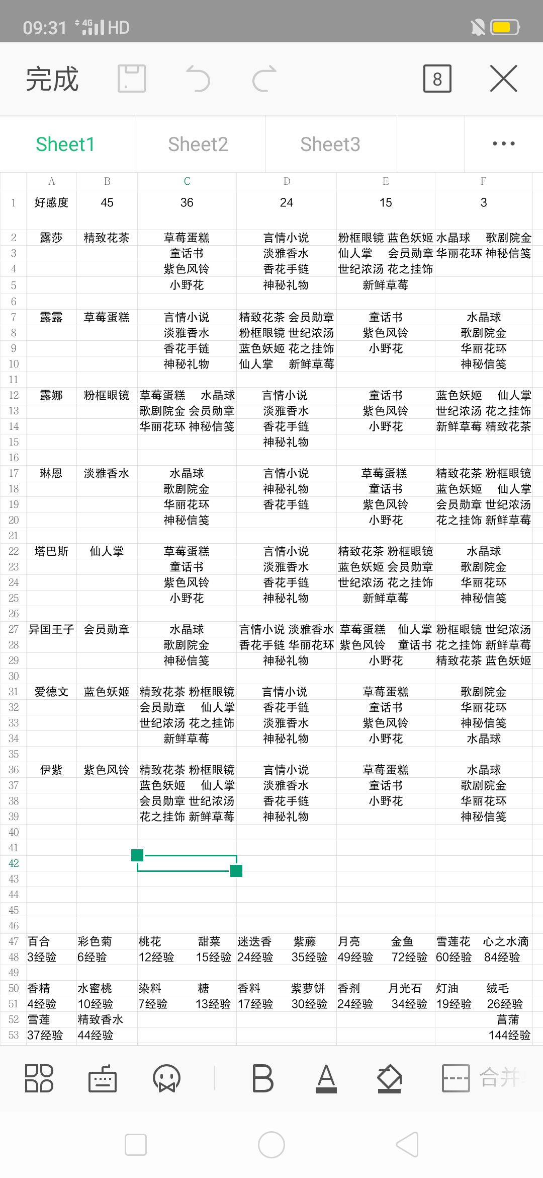 小花仙精灵乐园