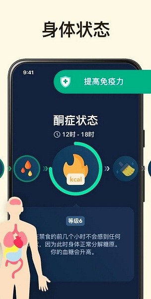 168轻断食FastingTracker截图4