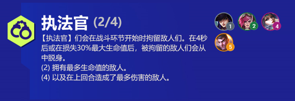 云顶之弈s6执法官阵容出装羁绊效果怎么样