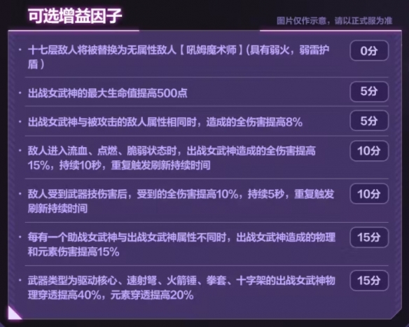 崩坏37.3往世乐土增益因子介绍7.3往世乐土增益因子改动一览