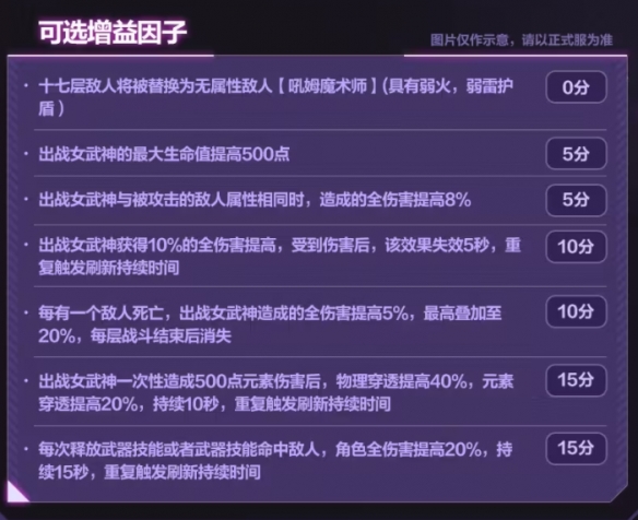 崩坏37.3往世乐土增益因子介绍7.3往世乐土增益因子改动一览