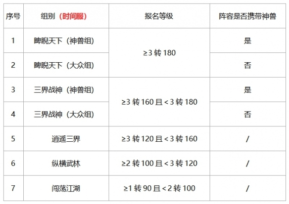 御兽比斗，全民分金大话手游第二届召唤兽比斗争霸赛即将开幕