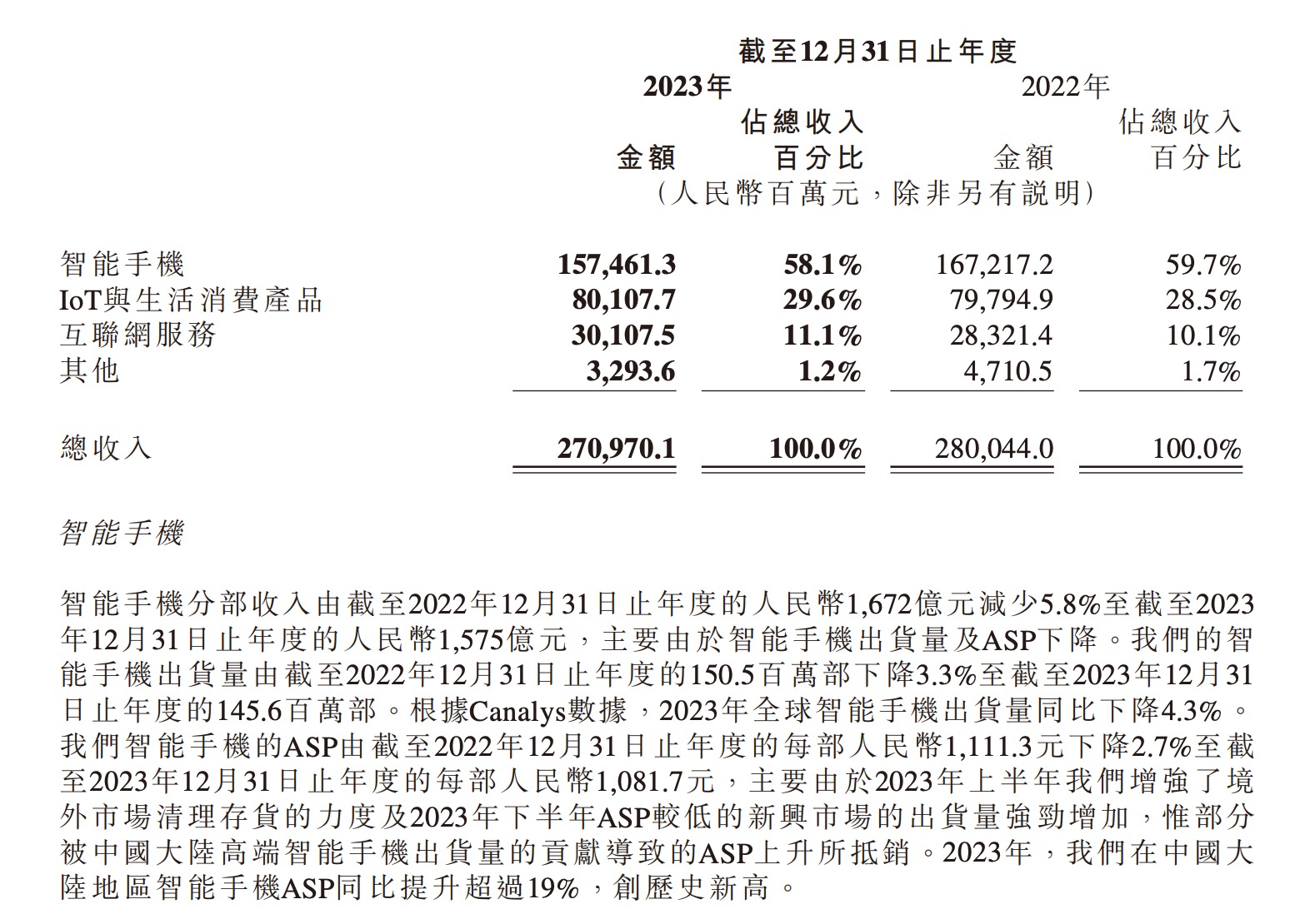 发愿雷神，小米真的需要造一台相机嘛